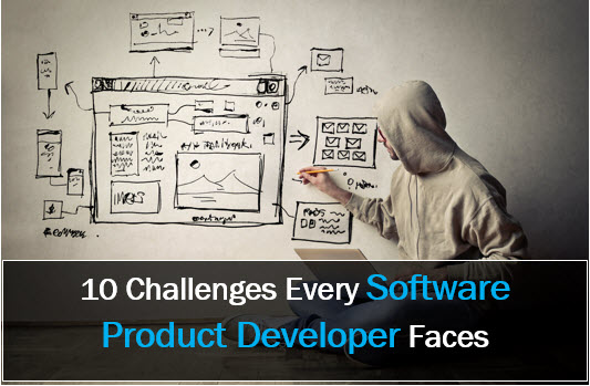 blog software product dev challenges