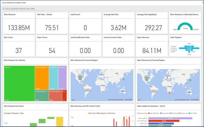 crm-analytics-4