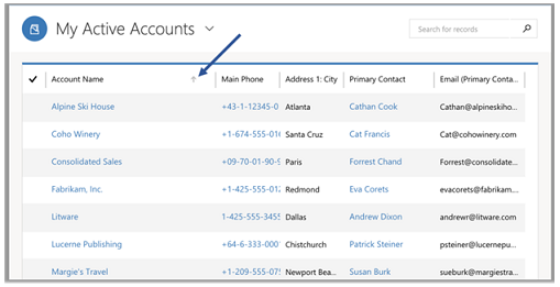 CRM vs Salesforce