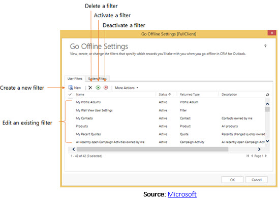 dynamics 365 online