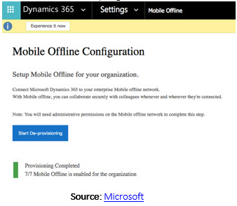 dynamics 365 online