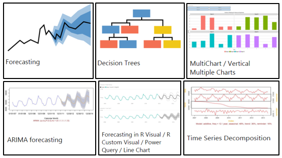 powerBI