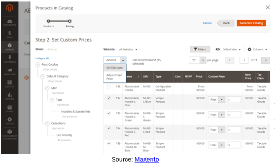 Magento - Intuitive User Interface