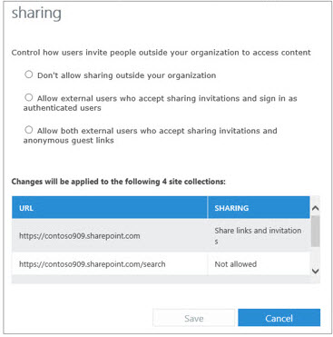 sharepoint online6