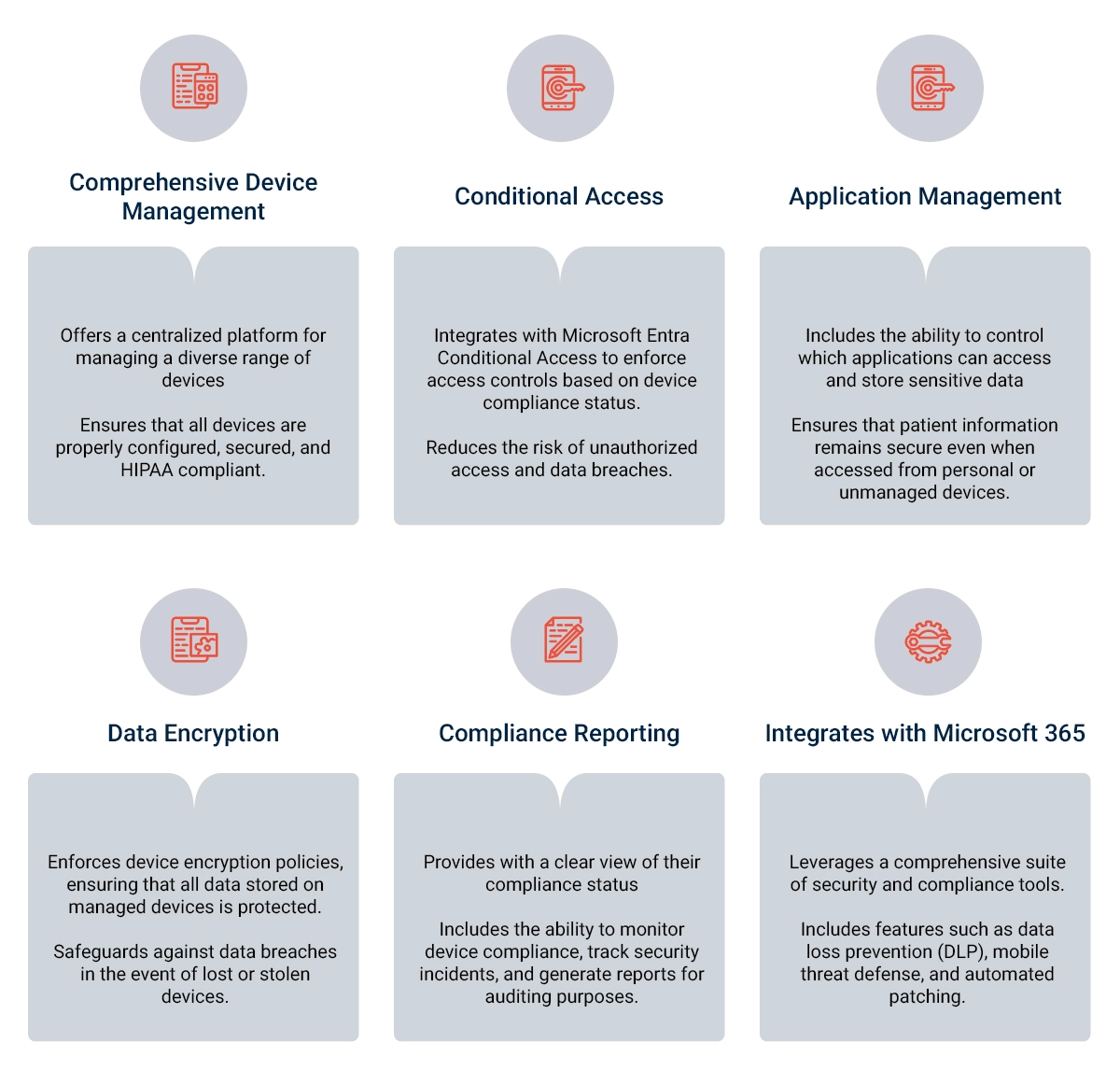 Key Advantages of Microsoft Intune Over Other HIPAA Compliance Solutions